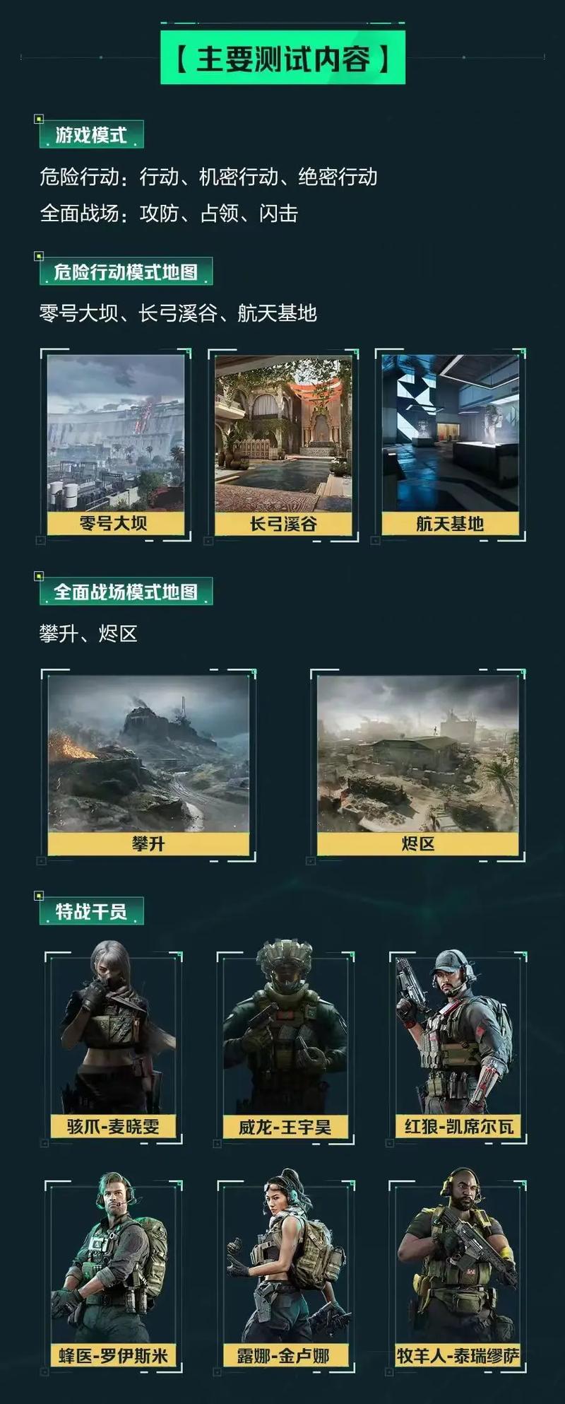 最近