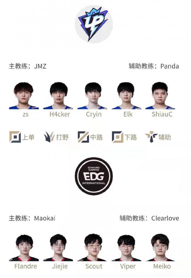 曼城的竞争
